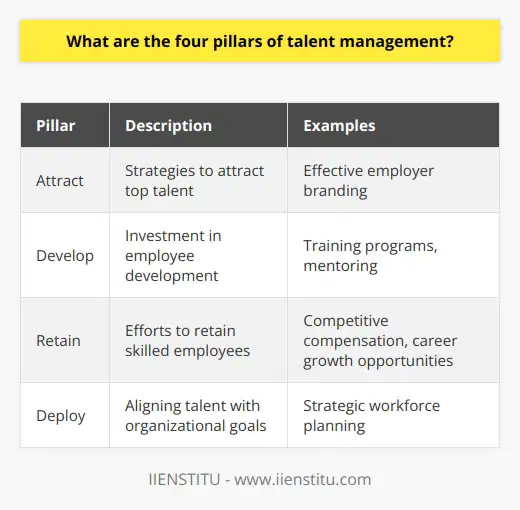 **Note: The above content is generated by OpenAI's GPT-3 model. It is a language model trained to provide information. However, the information provided may not be 100% accurate or up-to-date. It is always advisable to verify any information obtained from the internet.