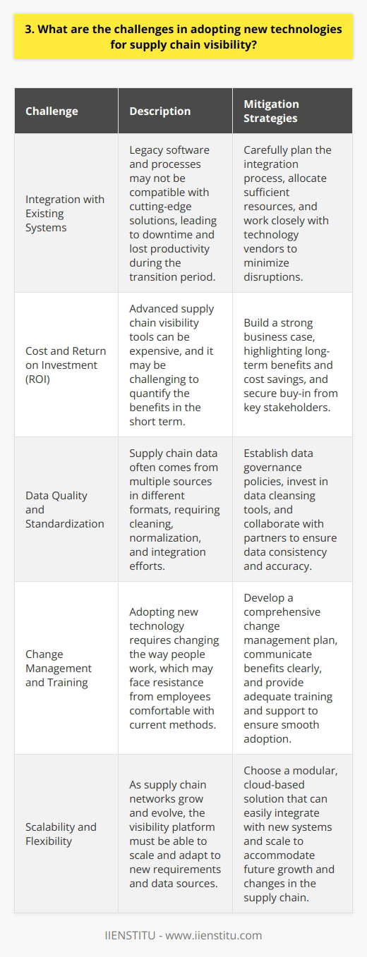 Adopting new technologies for supply chain visibility can be challenging. In my experience, one of the biggest hurdles is integration with existing systems. Many companies have legacy software and processes that may not be compatible with cutting-edge solutions. This can lead to significant downtime and lost productivity during the transition period. Cost and ROI Another challenge is justifying the cost and proving the return on investment. Advanced supply chain visibility tools can be expensive, and it may be difficult to quantify the benefits in the short term. Ive found that building a strong business case and getting buy-in from key stakeholders is critical. Data Quality and Standardization Data quality and standardization can also be obstacles. Supply chain data often comes from multiple sources in different formats. Cleaning, normalizing, and integrating this data takes time and effort. Without accurate, consistent data, even the best visibility platform will struggle to deliver insights. Change Management and Training Finally, theres the human element. Adopting new technology means changing the way people work. Resistance to change is natural, especially when employees are comfortable with current methods. Effective change management, communication, and training are essential to get everyone on board and using the new system effectively. While there are definitely challenges, I believe the benefits of enhanced supply chain visibility far outweigh them. With the right planning, partners, and mindset, companies can overcome these hurdles and reap the rewards of a more transparent, agile, and resilient supply chain.
