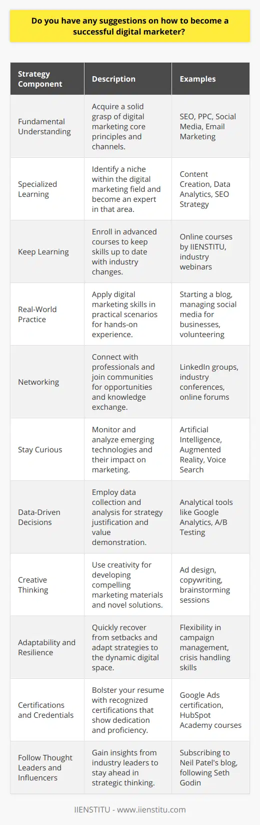 To become a successful digital marketer in the ever-evolving domain of digital marketing, it is crucial to adopt a strategy that combines continuous learning with practical experience. Here are some suggestions for cultivating a successful digital marketing career:1. **Fundamental Understanding**: Begin by getting a solid foundation in the core principles of digital marketing, which includes understanding different channels such as SEO, PPC, social media, content marketing, email marketing, and mobile marketing.2. **Specialized Learning**: After grasping the basics, find your niche. You might excel in content creation, data analytics, or SEO strategy. Specializing allows you to become an expert in a specific area, which is highly valued in the industry.3. **Keep Learning**: The digital marketing landscape is dynamic with new tools, algorithms, and user behaviors emerging regularly. Enroll in advanced online courses to keep your skills sharp and stay ahead of the curve. For instance, IIENSTITU offers specialized courses that could help you deep dive into areas of digital marketing.4. **Real-World Practice**: Theory is important, but practice is key. Start your own blog, manage social media for a small business, or volunteer to help friends with their digital marketing. Practical experience is invaluable.5. **Networking**: Connect with other professionals in the field. Being part of digital marketing communities and professional networks can open doors to new opportunities and knowledge exchange.6. **Stay Curious**: Successful digital marketers keep an eye on emerging technologies like artificial intelligence, augmented reality, and voice search optimization. Don't just follow trends—try to understand how they may affect consumer behavior and marketing strategies.7. **Data-Driven Decisions**: Learn how to collect and analyze data. Making decisions based on data rather than intuition is crucial in justifying your strategies and showing value to clients or employers.8. **Creative Thinking**: Digital marketing also involves creativity, whether it's crafting compelling copy, designing an engaging ad, or thinking outside the box to solve problems. Sharpen your creative thinking skills to stand out.9. **Adaptability and Resilience**: Sometimes strategies fail. The digital space is unpredictable, and it's important to bounce back quickly. Learn to adapt and be responsive to change.10. **Certifications and Credentials**: Gaining certifications from recognized programs can bolster your resume and provide a competitive edge. While practical knowledge is always essential, certifications help solidify your competency and dedication to the field.11. **Follow Thought Leaders and Influencers**: Subscribe to the blogs and social media profiles of digital marketing influencers and thought leaders. They often share invaluable insights and forward-thinking strategies.By combining advanced learning opportunities provided by platforms like IIENSTITU with practical experience, networking, continuous learning, and staying adaptable, aspiring digital marketers can set the stage for a fruitful and dynamic career. The secret to enduring success in digital marketing is a blend of knowledge, creativity, and resilience.