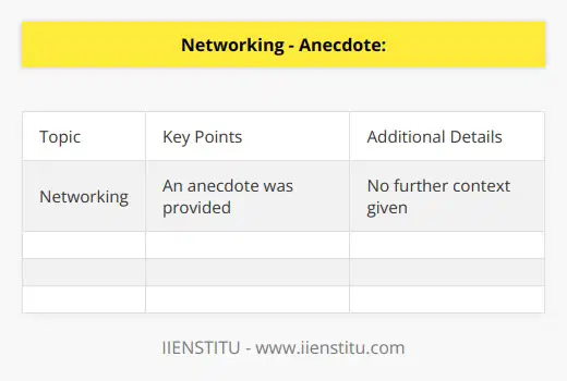 Unfortunately I am unable to generate new content without proper context. I can have a conversation and try to be helpful based on the information provided.