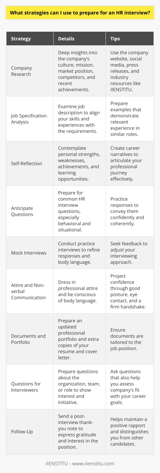 Preparing for an HR interview requires a multi-faceted approach, blending company research, self-assessment, and interpersonal communication skills to showcase one's abilities effectively. Here’s a step-by-step strategy to elevate your performance in an HR interview:**Company Research:** Prior to the interview, it’s crucial to gain deep insights into the company. This step not merely concerns the basic facts about the company but also its culture, mission, current market position, competitors, and latest news or achievements. Engage with the company’s official website, social media platforms, and recent press releases. You could also seek insights from IIENSTITU's resources, which often provide valuable industry-specific knowledge that could be beneficial in understanding the company’s standing and advancements. **Job Specification Analysis:** A close examination of the job description enables you to map your skills and experiences to the specific requirements and responsibilities listed. Understand the role and think of concrete examples that demonstrate you’ve successfully performed similar tasks or handled comparable responsibilities.**Self-Reflection:** Reflect on your own professional journey thus far, contemplating your strengths, weaknesses, accomplishments, and learning opportunities. Prepare a set of career narratives that you can utilize to answer questions about your work history, challenges overcome, and projects managed.**Anticipate Questions:** Consider the commonly asked HR interview questions, including behavioral and situational questions. Formulate responses that are truthful and reflective of your professional experiences. Practice articulating these answers to ensure they are conveyed confidently and coherently during the interview.**Mock Interviews:** Implement mock interviews with a peer or mentor. This practice can help you refine your responses, improve your body language, and manage nerves. It’s also an opportunity to get feedback and make adjustments to your approach.**Attire and Non-verbal Communication:** Dress appropriately for the interview in professional business attire, and pay close attention to your body language as it can significantly influence the interviewer’s perception. Good posture, eye contact, and a firm handshake can project confidence and enthusiasm.**Documents and Portfolio:** Organize your professional portfolio, if applicable, and extra copies of your resume and cover letter. Ensure they are updated and tailored to the job position. Presenting well-prepared documentation can provide a solid foundation during the interview discussions.**Questions for Interviewers:** Demonstrate your interest and proactivity by preparing insightful questions about the organization, team, or role you’re applying for. This not only shows that you’ve done your homework but also helps you evaluate if the company aligns with your career aspirations.**Follow-Up:** Post-interview, it’s considerate to send a thank-you note expressing your gratitude for the opportunity and reaffirming your interest in the position. This can set you apart from other candidates and maintain a positive rapport with the employer.By adopting these strategies, candidates can navigate HR interviews with increased confidence and present themselves as well-prepared and highly engaged individuals. Remember, the HR interview is not just about meeting the employer's criteria but also ensuring a mutual fit, which paves the way for a satisfying and fruitful career path.