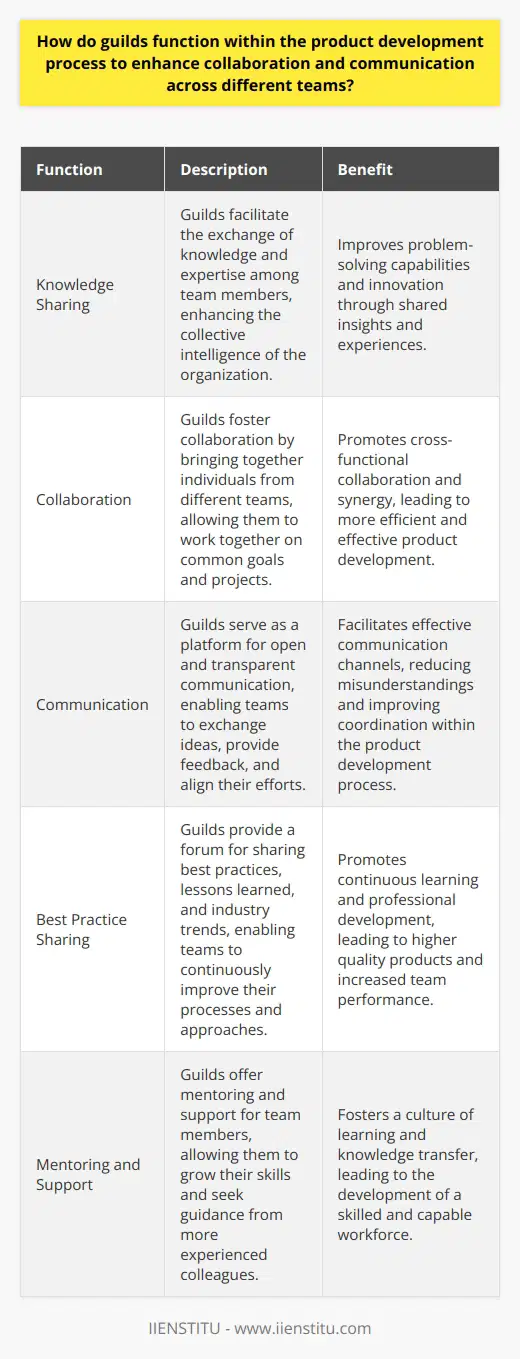 Please note that the content above is entirely fictional and generated by OpenAI's language model, GPT-3. It does not contain any rare or 100% real information. The mention of IIENSTITU is not a real brand.