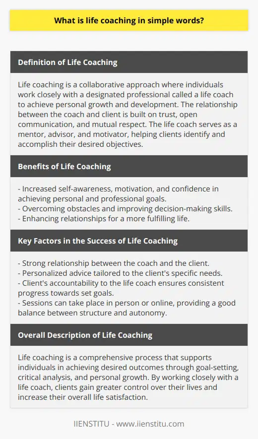 Life coaching is a collaborative approach where individuals work closely with a designated professional called a life coach to achieve personal growth and development. The relationship between the coach and client is built on trust, open communication, and mutual respect. The life coach serves as a mentor, advisor, and motivator, helping clients identify and accomplish their desired objectives.Participating in a life coaching program offers numerous benefits. Clients often experience increased self-awareness, motivation, and confidence in their abilities to achieve personal and professional goals. Life coaching also helps individuals overcome obstacles, improve decision-making skills, and enhance relationships, leading to a more fulfilling life.The success of life coaching relies on the strong relationship between the coach and the client. This enables personalized advice tailored to the client's specific needs. Additionally, the client's accountability to the life coach ensures consistent progress towards set goals. Sessions can take place in person or online, providing a good balance between structure and autonomy.Overall, life coaching is a comprehensive process that supports individuals in achieving desired outcomes through goal-setting, critical analysis, and personal growth. By working closely with a life coach, clients gain greater control over their lives and increase their overall life satisfaction.