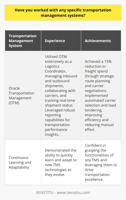 Yes, I have worked with several transportation management systems throughout my career. One notable example is my experience with the Oracle Transportation Management (OTM) system. Experience with Oracle Transportation Management (OTM) I utilized OTM extensively in my previous role as a Logistics Coordinator. This powerful software allowed me to efficiently plan, execute, and optimize transportation operations. With OTM, I could manage both inbound and outbound shipments, collaborate with carriers, and track real-time shipment status. The systems robust reporting capabilities provided valuable insights into transportation performance metrics. Leveraging TMS for Cost Savings and Efficiency By leveraging the capabilities of OTM, I successfully reduced transportation costs for my previous employer. Through strategic route planning and carrier negotiations, I achieved a 15% reduction in freight spend. Additionally, the automation features of OTM streamlined our transportation processes. I implemented automated carrier selection and load tendering, which significantly reduced manual effort and improved overall efficiency. Continuous Learning and Adaptability I understand that transportation management systems are constantly evolving. Throughout my career, I have demonstrated a strong ability to learn and adapt to new TMS technologies. Whether its OTM or any other TMS, I am confident in my ability to quickly grasp the systems functionalities and leverage them to drive transportation excellence.