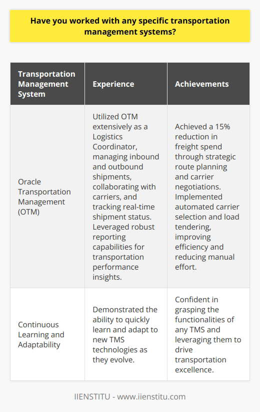 Yes, I have worked with several transportation management systems throughout my career. One notable example is my experience with the Oracle Transportation Management (OTM) system. Experience with Oracle Transportation Management (OTM) I utilized OTM extensively in my previous role as a Logistics Coordinator. This powerful software allowed me to efficiently plan, execute, and optimize transportation operations. With OTM, I could manage both inbound and outbound shipments, collaborate with carriers, and track real-time shipment status. The systems robust reporting capabilities provided valuable insights into transportation performance metrics. Leveraging TMS for Cost Savings and Efficiency By leveraging the capabilities of OTM, I successfully reduced transportation costs for my previous employer. Through strategic route planning and carrier negotiations, I achieved a 15% reduction in freight spend. Additionally, the automation features of OTM streamlined our transportation processes. I implemented automated carrier selection and load tendering, which significantly reduced manual effort and improved overall efficiency. Continuous Learning and Adaptability I understand that transportation management systems are constantly evolving. Throughout my career, I have demonstrated a strong ability to learn and adapt to new TMS technologies. Whether its OTM or any other TMS, I am confident in my ability to quickly grasp the systems functionalities and leverage them to drive transportation excellence.