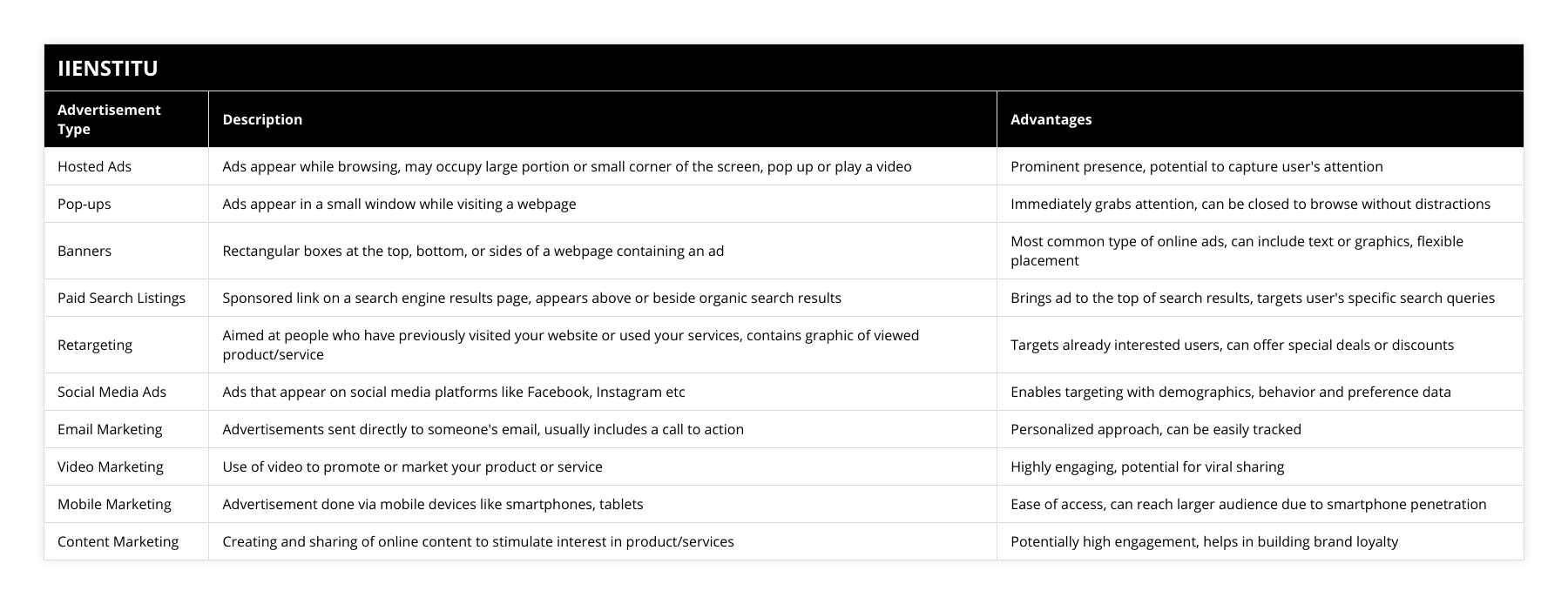 Hosted Ads, Ads appear while browsing, may occupy large portion or small corner of the screen, pop up or play a video, Prominent presence, potential to capture user's attention, Pop-ups, Ads appear in a small window while visiting a webpage, Immediately grabs attention, can be closed to browse without distractions, Banners, Rectangular boxes at the top, bottom, or sides of a webpage containing an ad, Most common type of online ads, can include text or graphics, flexible placement, Paid Search Listings, Sponsored link on a search engine results page, appears above or beside organic search results, Brings ad to the top of search results, targets user's specific search queries, Retargeting, Aimed at people who have previously visited your website or used your services, contains graphic of viewed product/service, Targets already interested users, can offer special deals or discounts, Social Media Ads, Ads that appear on social media platforms like Facebook, Instagram etc, Enables targeting with demographics, behavior and preference data, Email Marketing, Advertisements sent directly to someone's email, usually includes a call to action, Personalized approach, can be easily tracked, Video Marketing, Use of video to promote or market your product or service, Highly engaging, potential for viral sharing, Mobile Marketing, Advertisement done via mobile devices like smartphones, tablets, Ease of access, can reach larger audience due to smartphone penetration, Content Marketing, Creating and sharing of online content to stimulate interest in product/services, Potentially high engagement, helps in building brand loyalty