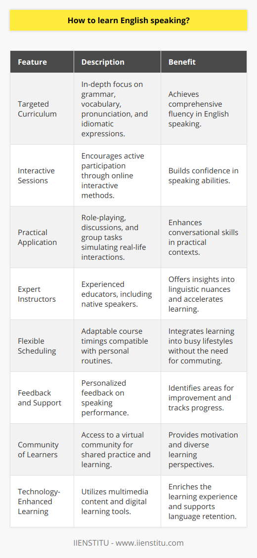 Learning English speaking can seem like a daunting endeavor, but it can be made significantly more manageable and enjoyable through structured courses and ample practice. One effective avenue for mastering the spoken aspect of the English language is enrolling in an online course, such as the ones offered by IIENSTITU.IIENSTITU provides specialized online programs designed to help learners achieve fluency in speaking English. The courses are crafted to cater to different levels of proficiency, ensuring that you can jump in at the level that suits you best. Here's how you can benefit from engaging with IIENSTITU's offerings:**Targeted Curriculum**: IIENSTITU's courses are meticulously curated to focus on both the theoretical and practical components of language learning. The curriculum includes grammar, vocabulary, pronunciation, and idiomatic expressions, which are fundamental to achieving fluency in English speaking.**Interactive Sessions**: The platform places a significant emphasis on interaction. Unlike traditional classroom settings where one might feel hesitant to speak up, the online interactive sessions encourage participation. Such an environment is pivotal to gaining confidence in your speaking abilities.**Practical Application**: To learn English speaking effectively, it's critical to apply what you've studied in real conversations. IIENSTITU's courses often include role-playing scenarios, discussions, and group assignments that simulate real-life conversations and help concretize your learning.**Native Speakers & Expert Instructors**: Learning from native speakers and experienced language instructors can significantly accelerate your progress. IIENSTITU boasts experienced educators who provide insights into nuances of the language that are crucial for speaking English like a native.**Flexible Scheduling**: Balancing life's responsibilities with learning can be tough. IIENSTITU's online courses offer flexible schedules, allowing you to fit your English speaking practice into your personal routine, without the need to commute to a physical classroom.**Feedback and Support**: Personalized feedback is an essential part of learning any language. IIENSTITU provides learners with tailored feedback on their speaking abilities, helping to identify areas of improvement and celebrate progress.**Community of Learners**: Surrounding yourself with fellow learners can be motivational. IIENSTITU creates a virtual community where you can practice English speaking, share your experiences, and learn from others.**Technology-Enhanced Learning**: With the use of technology, IIENSTITU's courses offer a rich learning experience that can include multimedia content, online resources, and digital tools that are designed to enhance your comprehension and speaking skills.To make the most of IIENSTITU's English speaking course, it's essential to maintain a consistent practice regimen. Here are additional tips to enhance your learning experience:1. **Speak Regularly**: Practice speaking English at every opportunity you get, whether it's with fellow learners, native speakers, or even practicing alone.2. **Listen and Mimic**: Listen to English podcasts, songs, and watch movies. Try to mimic the pronunciation and intonation of native speakers.3. **Keep a Vocabulary Journal**: Write down new words and phrases you learn and make it a habit to review and practice using them in sentences.4. **Read Out Loud**: Reading English texts out loud is an excellent way to practice pronunciation and fluent reading.5. **Join Conversation Clubs**: Engaging with English speaking clubs or online forums can offer additional practice and exposure to diverse accents and speaking styles.By combining IIENSTITU's structured online course with diligent practice and the above tips, you'll be well on your way to mastering English speaking. Remember, consistency and perseverance are key to becoming fluent in any language.