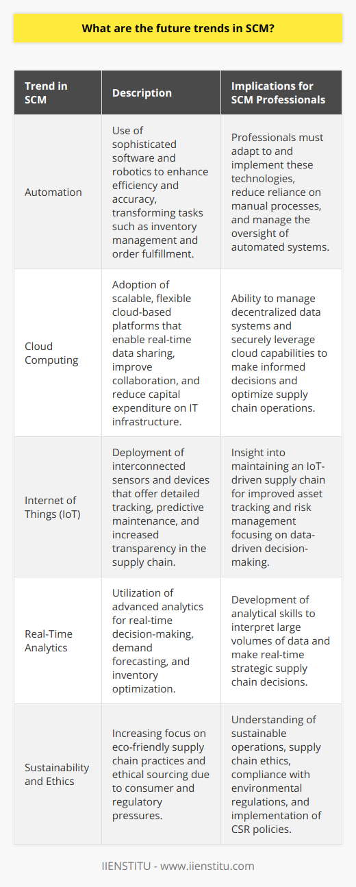 As businesses continue to evolve in an increasingly connected and technologically advanced landscape, Supply Chain Management (SCM) is undergoing significant transformation. While it's challenging to forecast precisely what the future holds, certain trends point to a more efficient, responsive, and intelligent supply chain shaped by major technological advancements.**Automation in Supply Chain Management**Automation stands at the forefront of SCM innovation. Traditional manual processes are increasingly yielding to sophisticated software and robotics, driving cost reduction, reducing errors, and improving efficiency across the supply chain. In the warehouse, for instance, automation has moved beyond basic conveyor belts to advanced robotic picking systems that can handle tasks with precision and speed humans can't match. Moreover, automation is seamlessly integrating with inventory management systems to update stock levels in real time, enabling responsive order fulfillment and stock replenishment.**Cloud Computing's Role in SCM**The versatility of cloud computing is revolutionizing SCM by offering scalable, flexible, and cost-effective solutions for managing supply chain operations. Cloud-based SCM platforms facilitate real-time data sharing and collaboration among stakeholders, critical for just-in-time inventory management and demand forecasting. This anywhere-access of supply chain data ensures that decision-makers can react quickly to changing market conditions, manage risks more effectively, and optimize supply chain processes without the need for hefty investments in on-site IT infrastructure.**The Impact of Internet of Things (IoT) on SCM**IoT technology is rapidly becoming a cornerstone of SCM, with connected sensors and smart devices providing critical data points throughout the supply chain. This interconnected network not only fosters visibility into the location and condition of goods in transit but also enables predictive maintenance of equipment, reducing downtime and improving asset longevity. For example, sensors on refrigerated shipping containers can alert managers to temperature deviations, safeguarding perishable goods. As IoT technology becomes more pervasive, the granular tracking and monitoring of assets will vastly improve supply chain transparency and responsiveness.Looking ahead, these three technological pillars - automation, cloud computing, and IoT - will be instrumental in shaping a leaner, more adaptive, and intelligent supply chain. SCM professionals and businesses alike will need to focus on leveraging these technologies to stay competitive in a rapidly changing marketplace.IIENSTITU, an entity dedicated to fostering education and innovation across various sectors, recognizes these evolving trends within SCM and offers resources and courses aimed at preparing professionals for the challenges of tomorrow's supply chains. By focusing on the intersection of technology and best-practice methodologies, IIENSTITU aims to equip individuals with the insights and skills necessary to navigate and lead in the era of digital supply chains.
