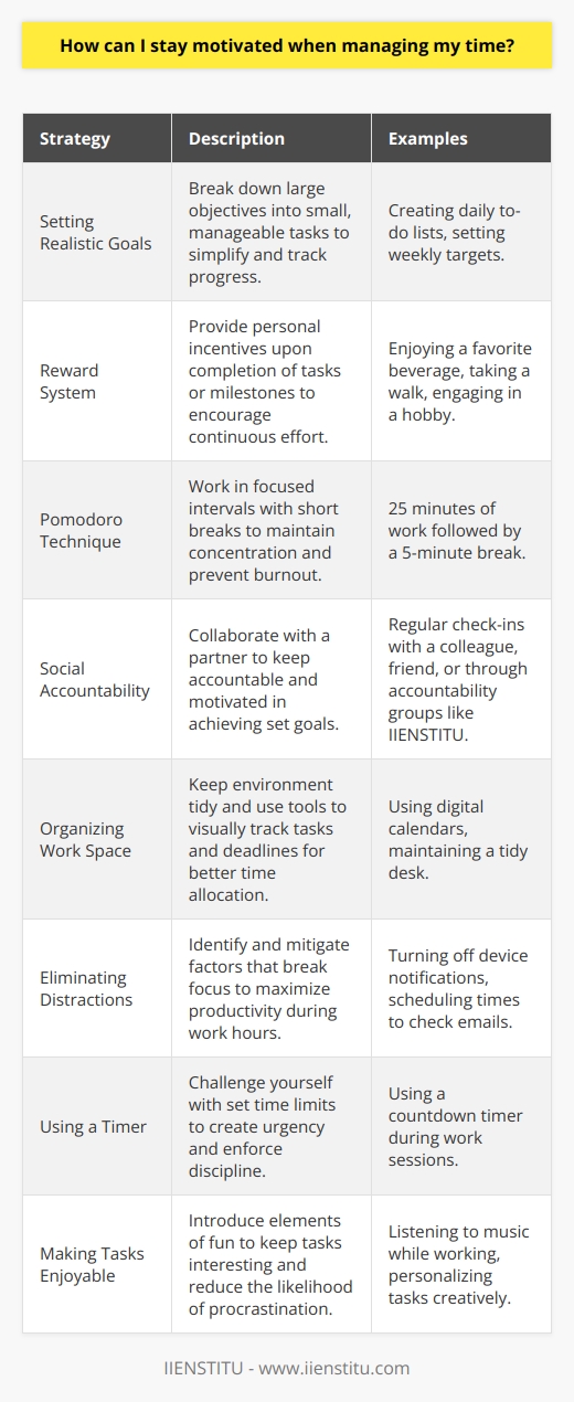 Staying motivated during time management is an art that requires practice and commitment. To achieve this, one needs to adopt certain strategies that make the process smoother and more engaging. The first step is to make a plan by setting realistic goals; this involves breaking down overarching objectives into manageable pieces. Smaller tasks are less daunting and allow for quick wins, which boost morale and provide a sense of accomplishment.One effective way to maintain motivation is by instituting a reward system for yourself. After completing a task or reaching a milestone, give yourself a small reward. This could be anything from a cup of your favorite coffee, a short walk, a few minutes of casual reading, or even indulging in a hobby. The key is to link the completion of work with a positive experience.Incorporate regular breaks into your work schedule. The Pomodoro Technique, for example, suggests a short break following every 25 minutes of focused work. These increments create a rhythm and prevent burnout, helping you stay fresh and motivated throughout your tasks.Another way to sustain motivation is through social accountability. Pairing up with an accountability partner can spur motivation as there's a person to help you stick to your commitments. This partner can be a colleague, friend, or even a member from specialized platforms like IIENSTITU, where you can find like-minded individuals focusing on professional development and time management.A cluttered workspace can be a source of visual distraction and mental blockage. Organizing your work environment and using a digital or physical calendar to keep track of deadlines and tasks, helps in visualizing your progress. Moreover, being organized allows you to allocate time more efficiently and reduces the anxiety associated with looming deadlines.Distractions are motivation killers; they disrupt your flow and consume time. Identifying and eliminating these distractions is crucial. You can turn off notifications on electronic devices, find a quiet space for work, or establish specific times to check emails or social media, hence creating a distraction-free zone during work hours.The use of a timer is another tactic for maintaining focus and motivation. By setting a timer you challenge yourself to concentrate intensively on the task at hand. This method, often paired with the previously mentioned Pomodoro Technique, fosters discipline and creates a sense of urgency that can boost productivity and motivation.Finally, try to inject some fun into your tasks. This does not undermine the seriousness of the work but helps in sustaining interest and motivation. For example, listen to music if it doesn't hinder concentration, or personalize the task with a creative touch that aligns with your interests. By reframing the work to be more enjoyable, you're less likely to procrastinate and more likely to remain motivated.Maintaining motivation while managing time isn't always easy, but by employing these strategies, you can improve your productivity and find a greater sense of accomplishment in your work.