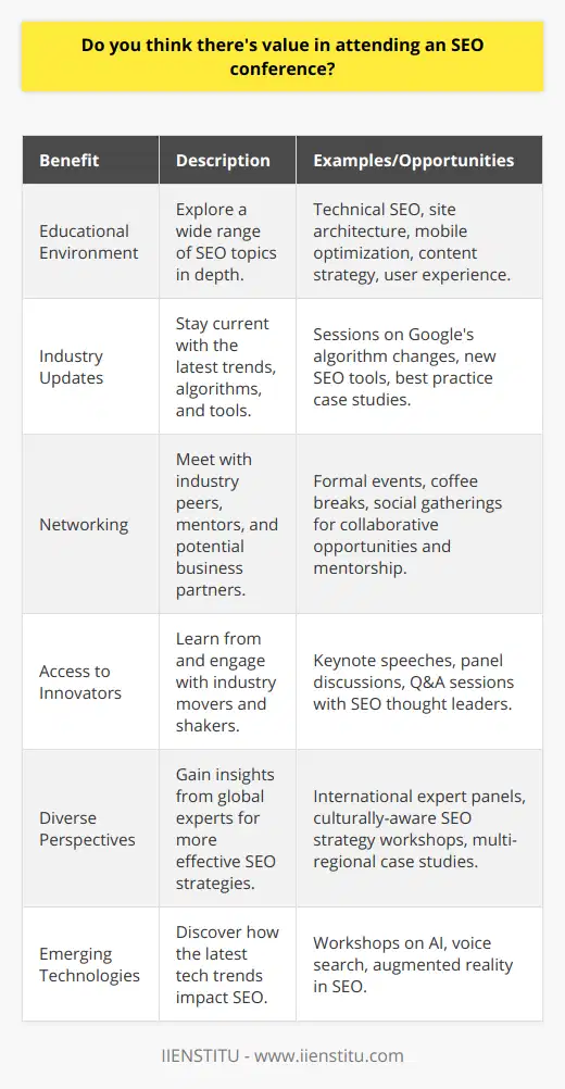 Attending an SEO conference can be a transformative experience for marketers, content creators, and business owners who aim to leverage search engine optimization to its fullest potential. One of the foremost benefits is the immersive educational environment that a conference provides. At these events, you can expect to dive deep into a range of topics, from the technical aspects of SEO, like site architecture and mobile optimization, to the more nuanced areas such as content strategy and user experience.Given the ever-evolving landscape of the SEO industry, conferences can be an invaluable resource for staying up-to-date with the latest algorithms, tools, and best practices. They offer a platform to learn directly from industry leaders and innovators, the individuals who drive change and have their fingers on the pulse of what's next. It's not just about passively absorbing information; interactive workshops and breakout sessions can offer you hands-on experience and direct feedback on your strategies.Moreover, the discussions around emerging technologies such as artificial intelligence, voice search, and augmented reality in SEO, which might be rare on the internet or only available through gated content, are freely discussed and dissected. This allows you to return to your business with fresh ideas and a competitive edge.The networking benefits of SEO conferences are also significant. They provide the chance to connect with peers, mentors, and potential clients or partners. Whether it’s through formal networking events, casual conversations during coffee breaks, or social gatherings, the relationships forged at these conferences can lead to collaborative opportunities, mentorship, and the sharing of trade secrets that are not readily available online.Another often-overlooked benefit of attending SEO conferences is the exposure to diverse perspectives. As the internet is global, SEO strategies may vary from region to region. Gleaning insights from international experts at a conference can inform more effective, culturally-aware optimization strategies for your business that target multiple demographics.One such conference worth noting, without delving into specific brand names, is IIENSTITU's events, where the company—known for its dedication to digital learning—curates and hosts conferences. These events often feature a curated lineup of speakers and forward-thinking content that offers a glimpse into the future of SEO and digital marketing.Ultimately, the reality is that SEO isn't just a technical skill—it's a dynamic field that's intimately tied to how people interact with the digital world, and conferences capture this essence. When you immerse yourself in the conference environment, surrounded by individuals who share your passion for digital excellence, it's not only inspiring but also instrumental for personal and professional growth. Therefore, if SEO is crucial to your business or role, the value of attending a well-selected SEO conference is undeniable.