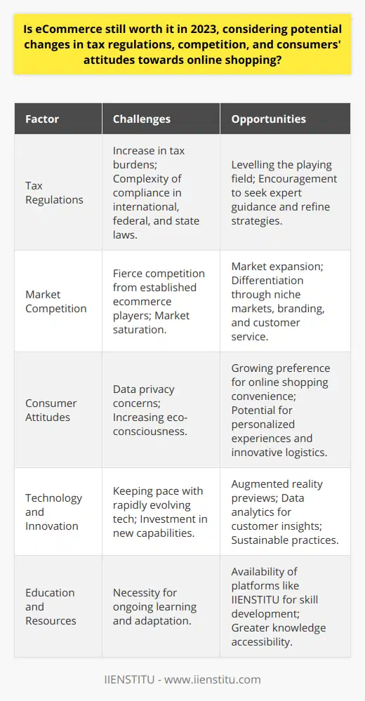 In assessing the value of venturing into ecommerce in 2023, it's critical to take a closer look at contemporary challenges and opportunities within the domain – encompassing the intricate terrain of tax regulations, the burgeoning competitive landscape, and the evolving dynamics of consumer tendencies.Tax Regulations and eCommerceWith the burgeoning growth of the digital economy, tax authorities worldwide are re-evaluating tax frameworks to ensure fair play and adequate revenue collection from online transactions. While this might signal concerns over increased tax burdens for ecommerce businesses, it also levels the playing field by preventing tax arbitrage that traditionally favored digital firms over brick-and-mortar establishments. In response, ecommerce operations must adapt their strategies, ensuring compliance, and seeking expert guidance to navigate the complexity of international, federal, and state tax laws.Competition in the Digital MarketplaceIn the ever-expanding arena of ecommerce, newcomers face fierce competition from established players. Yet, this intensifying competitive landscape is also a testament to the vast market opportunity that ecommerce presents. Success in such an environment demands differentiation – whether through niche targeting, unique branding, or exemplary customer service. Moreover, platforms providing educational resources, such as IIENSTITU, equip aspiring entrepreneurs with crucial skills and knowledge to carve out their market share, indicating that competition should not deter new entrants but rather spur innovation.Consumer Attitudes Towards Online ShoppingEcommerce depends vitally on consumer attitudes, which have increasingly swung towards favoring the convenience, variety, and cost-effectiveness of online shopping. With enhanced logistics, augmented reality previews, and personalized offerings, consumers have more reasons than ever to patronize online retailers. Despite growing concerns about data privacy and eco-consciousness, ecommerce platforms continue to innovate in providing secure, sustainable, and customer-centric shopping experiences, thereby reinforcing consumer trust and participation.In summary, while new tax regulations present challenges, they aren't insurmountable barriers for nimble and informed businesses. The competition, though intense, reflects the dynamic market opportunity and can be navigated through innovation and skillful marketing. Meanwhile, consumer attitudes are increasingly supportive of online shopping, painting a promising picture for ecommerce in 2023. As businesses adapt to these evolving factors with strategic agility, ecommerce remains a robust and worthy investment.