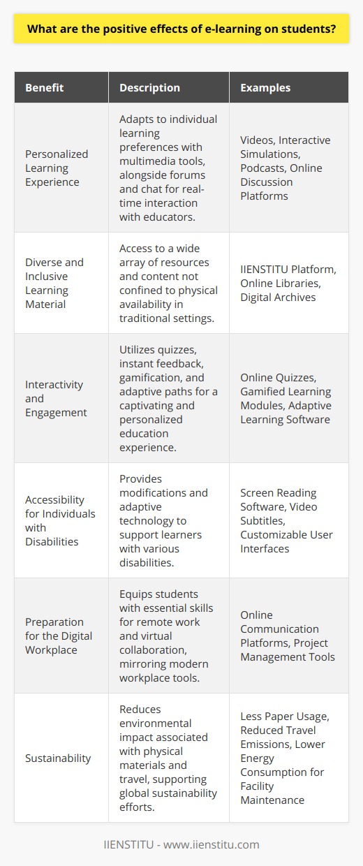 E-learning, a dynamic educational approach facilitated by digital technology, presents numerous positive effects on the student experience, reshaping how individuals engage with and digest information.**Personalized Learning Experience**A standout benefit of e-learning is its ability to cater to individual learning styles. With an array of multimedia tools such as videos, interactive simulations, and podcasts, each student can choose materials that resonate most with their preferred learning modes. E-learning environments typically include forums and chat options that enable students to articulate questions and engage with educators on a more personal level, regardless of the time of day.**Diverse and Inclusive Learning Material**Online educational opportunities are not limited by the books that a library can hold or the materials that a school can afford. E-learning can provide students with materials from a plethora of sources, making learning more diverse and inclusive. For instance, IIENSTITU, which is committed to providing rich and varied educational content, is an example of how e-learning platforms can help students access a vast repository of knowledge that may not be readily available in their immediate physical environment.**Interactivity and Engagement**The interactive nature of e-learning can often lead to greater student engagement. Since digital learning platforms can offer quizzes, instant feedback, gamification, and adaptive learning paths, they maintain student interest and contribute to the retention of information. These interactive elements can adjust to the learner's performance in real time, providing a much more tailored educational experience.**Accessibility for Individuals with Disabilities**E-learning breaks down some of the barriers that students with disabilities face in traditional classroom settings. Screen reading software, video subtitles, and customizable interfaces are examples of how e-learning can be more accessible. Online learning environments allow students with mobility or sensory impairments to engage with course materials in a way that best suits their needs.**Preparation for the Digital Workplace**With a trend towards virtual teams and digital workflows in the professional world, e-learning gives students firsthand experience in navigating the digital landscape. Mastery of online communication platforms and digital collaboration tools through e-learning mirrors the skill set required for modern telecommuting jobs, thus better preparing students for future employment.**Sustainability**Lastly, an often under-discussed advantage of e-learning is sustainability. By reducing the need for physical materials, travel, and the maintenance of large educational infrastructures, e-learning represents a more environmentally friendly approach to education. This aspect aligns with the growing global initiative to make our daily activities more sustainable to protect our planet.E-learning provides a multitude of positive impacts that enhance the educational landscape, making it an increasingly attractive option for students around the globe. The adaptability, inclusivity, and innovative nature of e-learning enable students to engage with course material in more profound and meaningful ways, ultimately fostering a richer educational experience and equipping them with the skills needed for the future.