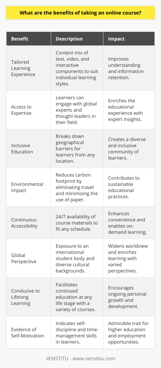 Taking an online course has become a widely recognized means to pursue education, offering a host of benefits that cater to the needs of modern learners. Whether you're looking to boost your career, explore new interests, or simply expand your knowledge, online learning platforms, like IIENSTITU, offer a plethora of advantages.**Tailored Learning Experience**The digital nature of online courses means that they can be carefully tailored to match individual learning styles. Course content typically includes a mix of text, video, and interactive components, which allows learners to engage with the material in a way that suits them best. This personalized approach helps to ensure a deeper understanding and retention of information.**Access to Expertise**Online courses often bring unparalleled access to experts and thought leaders from around the globe. Learners have the opportunity to learn from the best in their field – an opportunity that might not be as easily available in a physical classroom setting. This exposure to expert insights and real-world knowledge can significantly enrich the learning experience.**Inclusive Education**Online education breaks down geographical barriers, making learning more inclusive. It allows people from any location to gain access to education that they may otherwise have missed due to distance, mobility issues, or other constraints. This inclusivity supports a diverse learning community that benefits from a wide range of perspectives.**Environmental Impact**While often overlooked, the reduction of a carbon footprint by eliminating the need for travel to a traditional campus setting is another key benefit of online courses. Digital resources used in online learning also minimize the need for paper, contributing to a more environmentally sustainable mode of education.**Continuous Accessibility**Online courses are accessible 24/7 which means that learning can happen whenever and wherever it's most convenient for the student. This continuous access to course materials means that learning is no longer confined to the schedule of a traditional classroom, allowing for reviewing lectures and resources on-demand to reinforce learning.**Global Perspective**Online classrooms often host an international student body, which immerses learners in a global perspective. Engaging with peers from different cultural backgrounds and opinions widens a student's world view and enhances their learning by exposing them to different perspectives and ideas.**Conducive to Lifelong Learning**Online education aligns with the concept of lifelong learning by providing accessible and convenient options for continued education at any age or stage in life. With the wide array of courses available, it’s never too late to learn a new skill or dive into a new subject area, making personal growth and development an ongoing opportunity.**Evidence of Self-Motivation**Choosing to engage in online learning demonstrates a level of self-motivation and discipline that is admirable to both educators and employers. Successfully completing online courses indicates that a student possesses the determination and time-management skills required to navigate and thrive in today's fast-paced, digitally-oriented world.In the pursuit of education, online courses stand out as an empowering choice for learners globally. They present an innovative learning paradigm that supports the individual needs of the student, while providing substantial, real-world benefits that extend beyond the traditional classroom.