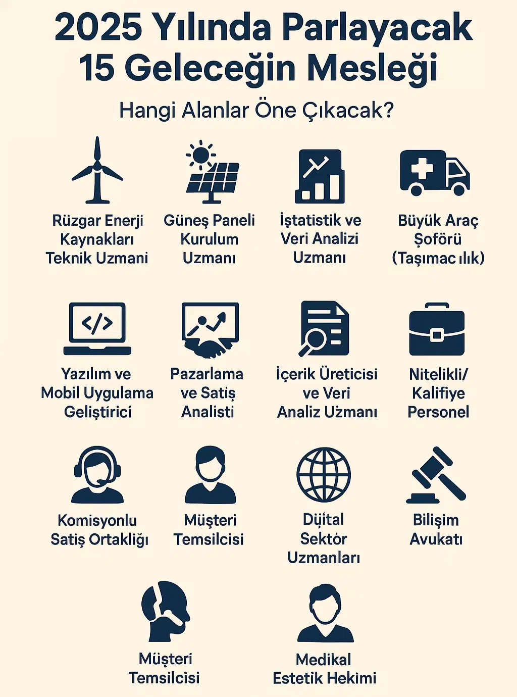 2025 yılında parlayacak 15 geleceğin mesleği