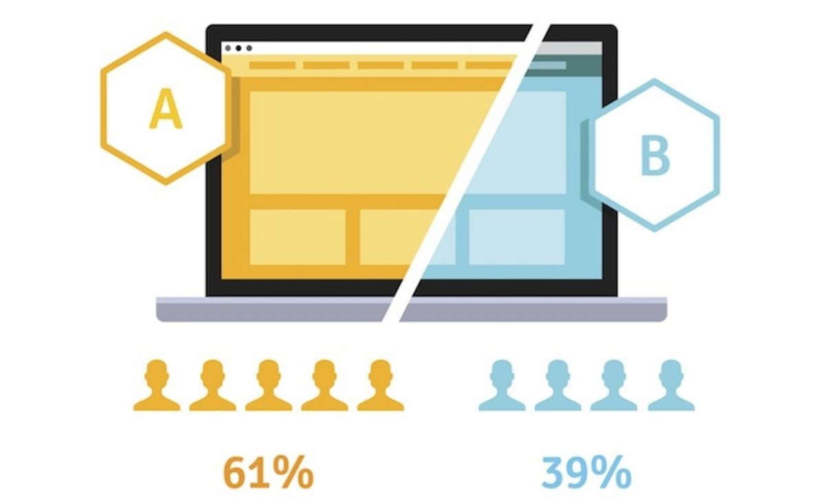 A/B Testi Nedir? Nasıl Yapılır?