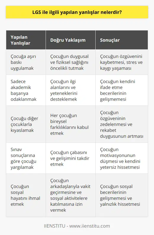 Elbette her anne baba çocuğunu en iyi yerlerde görmek ister. Ama hiçbir şey çocuklarınızın sağlığından varlığından daha değerli değil. Bunu ailelerin unutmaması gerek.