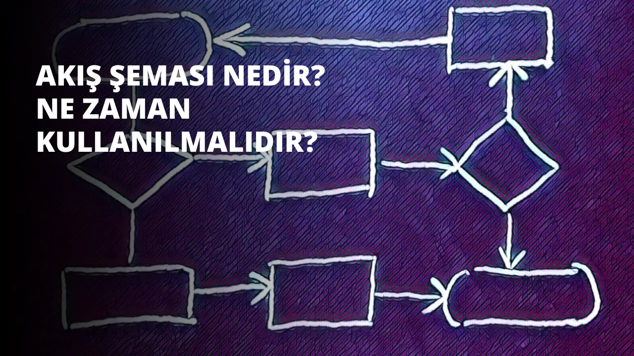 Akış Şeması Nedir? Ne Zaman Kullanılmalıdır?