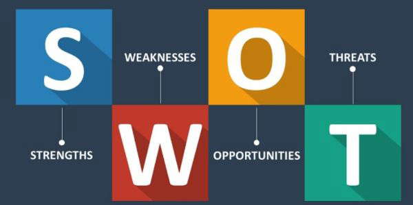 Başarı İçin Kişisel SWOT Analizi