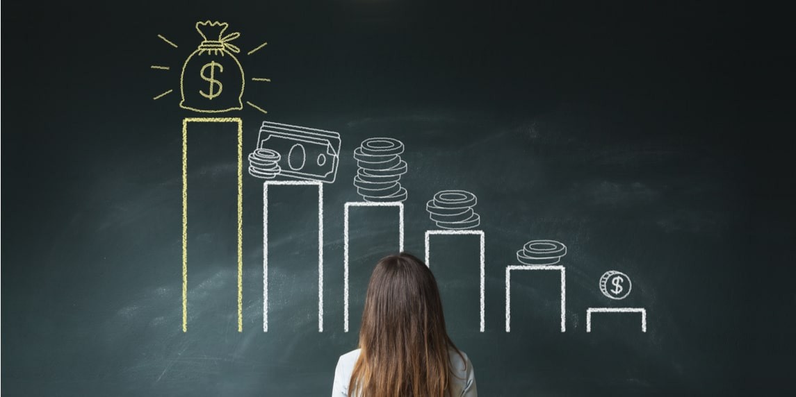 Başarılı Bir Tahsilat İçin Altın Üçlü