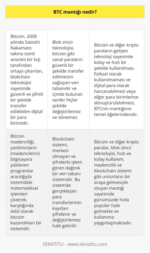 Bitcoin Mantığı ve Bitcoin, günümüzde hemen hemen hepimizin aşina olduğu kripto para birimidir. 2008 yılında Satoshi Nakamato takma isimli anonim bir kişi tarafından ortaya çıkan bitcoin, blokchain teknolojisi sayesinde güvenli ve şifreli bir şekilde transfer edilebilen dijital bir para birimidir. Bu bağlamda, bitcoin mantığı ve nasıl çalıştığı, dijital para dünyasındaki popülaritesinin temel nedenlerindendir. Blok Zincir ve Güvenli Aktarım BTCnin temel mantığına bakacak olursak, blok zincir teknolojisi en önemli unsurlardan biridir. Blok zincir, bitcoin gibi sanal paraların güvenli bir şekilde transfer edilmesini sağlayan veri tabanıdır ve içinde bulunan veriler hiçbir şekilde değiştirilemez ve silinemez. Bu sayede güncel ve güvenli bir yapıya sahip olur. Kullanımı Kolay ve Hızlı Bitcoin ve diğer kripto paraların gelişen teknoloji sayesinde kolay ve hızlı bir şekilde kullanılması da BTCnin mantığının temel ögelerinden biridir. Fiziksel olarak kullanılması mümkün olmayan bitcoin, dijital para olarak harcanabilir ya da euro ve dolar gibi diğer para birimlerine dönüştürülebilir. Bu sayede, internet üzerinden sağlanan her alanda kullanıma uygun bir yapıya sahiptir. Madencilik ve Bitcoin Kazancı Bitcoin mantığının başka bir önemli unsurunu da madencilik oluşturur. Bitcoin yazılımcıları (madenciler) bilgisayara yüklenen programlar aracılığıyla sistemdeki matematiksel işlemleri çözerek, karşılığında ödül olarak bitcoin kazandıkları bir sistemdir. Bu sayede, sistemin işlem gücü artar ve bitcoin kullanımının yaygınlığı sağlanır. Blockchain Sistemi ve Güvenilirlik Bitcoin ve kripto paraların arkasındaki temel teknoloji olan blockchain, merkezi olmayan ve şifrelerle işlem gören dağınık bir veri tabanı sistemidir. Bu sistemde gerçekleşen para transferlerinin kayıtları şifrelenir ve değiştirilemez hale getirilir. Bu süreç, bitcoin ve diğer kripto paraların güvenilirliğinin temel nedenidir. Sonuç olarak, bitcoin mantığı, blok zincir teknolojisi, hızlı ve kolay kullanım, madencilik ve blockchain sistemi gibi unsurların bir araya gelmesiyle oluşur. Bu özellikler sayesinde, bitcoin ve diğer kripto paralar günümüzde hızla popüler hale gelmekte ve kullanıma yaygınlaşmaktadır. Ancak bu durumun beraberinde bazı sorunlar ve riskler de getirdiği unutulmamalıdır.