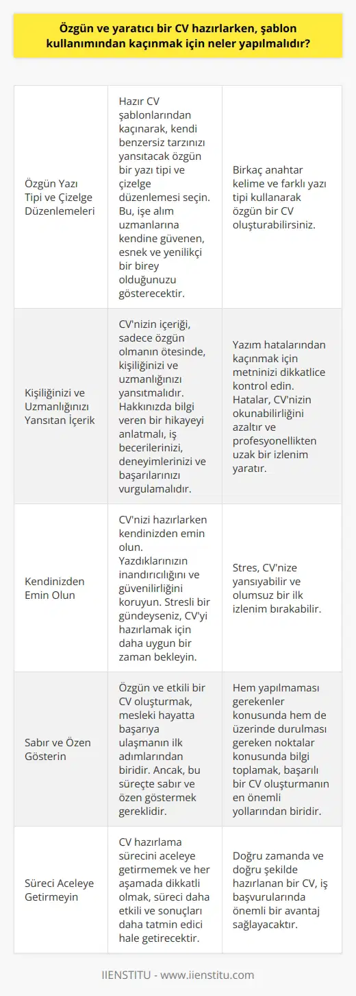 Özgün ve yaratıcı bir CV hazırlarken, şablonlardan kaçınmak ve kendi benzersiz tarzınızı yaratmak önemlidir. Bu, işe alım uzmanlarına, sizin kendine güvenen, esnek, ve bir o kadar da yenilikçi bir birey olduğunuzunu gösterecektir. Öncelikle, CVdeki yazı tipinizi ve çizelge düzenlemelerinizi özelleştirebilirsiniz. Bu, birçok insanın aksine, internet üzerinden hazır bulunan CV şablonlarını kullanmamaktır. Bunun yerine, birkaç anahtar kelime ve birkaç farklı yazı tipi kullanarak gayet özgün bir CV oluşturabilirsiniz.  CVnizin içeriği, yalnızca özgün olmanın ötesinde, kişiliğinizi ve uzmanlığınızı yansıtmalıdır. Sizin hakkınızda bilgi veren bir hikayeyi anlatıyor olmalı ve iş becerilerinizi, deneyimlerinizi ve başarılarınızı vurgulamalıdır. Noktalama işaretleri ve anlatım bozukluğu gibi yazım hatalarından kaçınmak için metninizi dikkatlice kontrol edin. Hatalar, CVnizin okunabilirliğini azaltır ve profesyonellikten uzak bir izlenim yaratır.  En önemlisi, CVnizi hazırlarken kendinizden emin olun. Yazdıklarınızın inandırıcılığını ve güvenilirliğini koruyun. Eğer stresli bir gündeyseniz, CVyi hazırlamak için daha uygun bir zaman bekleyin. Stres, CVnize yansıyabilir ve olumsuz bir ilk izlenim bırakabilir.  Özgün ve etkili bir CV oluşturmak, mesleki hayatta başarıya ulaşmanın ilk adımlarından biridir. Ancak, bu süreçte sabır ve özen göstermek gereklidir. Hem yapılmaması gerekenler konusunda hem de üzerinde durulması gereken noktalar konusunda bilgi toplamak, başarılı bir CV oluşturmanın en önemli yollarından biridir. Yani, süreci aceleye getirmemek ve her aşamada dikkatli olmak, süreci daha etkili ve sonuçları daha tatmin edici hale getirecektir.