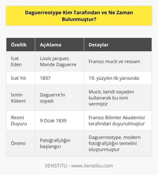 Fransız Louis Jacques Mande Daguerre tarafından 1837 yılında icat edilmiştir. Mucit bu ismi kendi soy isminden esinlenerek koymuştur. Daguerreotype asıl tarihte bugün 9 Ocak 1839 yılında Fransız Bilimler Akademisi tarafından duyurularak resmiyet kazanmıştır.