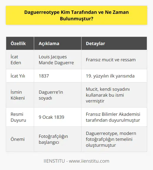 Fransız Louis Jacques Mande Daguerre tarafından 1837 yılında icat edilmiştir. Mucit bu ismi kendi soy isminden esinlenerek koymuştur. Daguerreotype asıl tarihte bugün 9 Ocak 1839 yılında Fransız Bilimler Akademisi tarafından duyurularak resmiyet kazanmıştır.