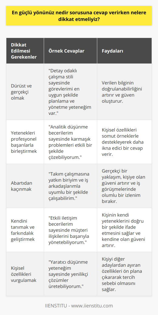 En güçlü yönünüz nedir? sorusuyla karşılaştığımızda nasıl cevap vermemiz gerektiği konusunda farklı bakış açılara sahip olabiliriz. Ancak altını çizmemiz gereken en önemli nokta, bu soruya verilecek cevabın dürüst, gerçekçi ve kişinin yeteneklerini doğru bir şekilde yansıtması gerektiğidir.  İş görüşmelerinde genellikle bu tip sorularla potansiyel çalışanın kendisini en iyi tanıyan kişi olan adayın beceri ve yeteneklerini öğrenmeye çalışılır. Ancak, bu soruya doğru bir cevap verebilmek için eşzamanlı olarak kendimize dair bir farkındalık da geliştirmeliyiz. Bu farkındalık, neler yapabileceğimiz ve hangi yeteneklerimizin bizi bir adım öne çıkarabileceği hakkında bilgi sahibi olmamızı sağlar.  İnatçı biriyim şeklinde genel bir cevap vermek yerine yeteneklerimizi ve kişisel özelliklerimizi profesyonel başarılarımızla birleştirerek ifade etmek daha etkili olacaktır. Örneğin, detay odaklı ve düzenli biriyim demek yerine detay odaklı çalışma stili sayesinde görevlerimi en uygun şekilde planlama ve yönetme yeteneğim var demek daha doğru olabilir. Bu tip bir cevap, verdiğimiz bilginin doğrulanabilirliğini de artırır.  En önemli nokta ise, güçlü yönlerimizi belirlerken gerçeğe dayanmayan veya fazla abartılı bilgiler vermemektir. Yani görevlerimizi ve becerilerimizi abartmadan, gerçekçi bir şekilde ifade etmeliyiz. Bu durum hem bize olan güveni artırır hem de iş görüşmelerinde karşımızdakine güven verir.  Sonuç olarak, en güçlü yönünüz nedir? sorusuna verilecek cevap kişiden kişiye değişiklik gösterebilir. Ancak dürüst, gerçekçi ve kendimizi en iyi şekilde ifade edecek bir cevap vermek hem bizi tanımamızda hem de potansiyel işverenimizle olan ilişkimizde önemli olacaktır. Hem profesyonel hem de kişisel hayatta güçlü yönlerimizi keşfetmek ve bu yönlerimizi doğru bir şekilde ifade edebilmek, bizlere tercih sebebi olabilecek çok önemli bir avantaj sağlar.