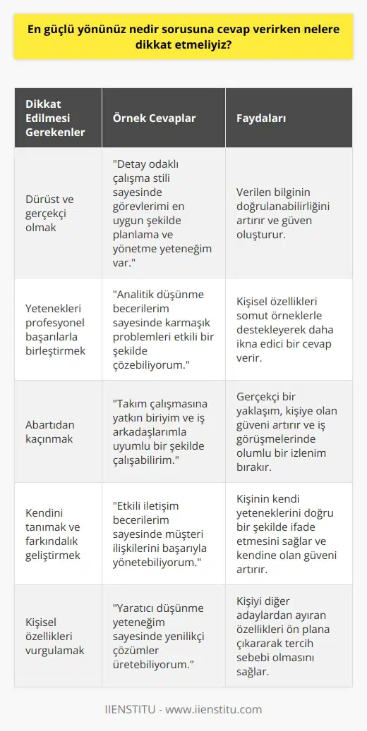 En güçlü yönünüz nedir? sorusuyla karşılaştığımızda nasıl cevap vermemiz gerektiği konusunda farklı bakış açılara sahip olabiliriz. Ancak altını çizmemiz gereken en önemli nokta, bu soruya verilecek cevabın dürüst, gerçekçi ve kişinin yeteneklerini doğru bir şekilde yansıtması gerektiğidir. İş görüşmelerinde genellikle bu tip sorularla potansiyel çalışanın kendisini en iyi tanıyan kişi olan adayın beceri ve yeteneklerini öğrenmeye çalışılır. Ancak, bu soruya doğru bir cevap verebilmek için eşzamanlı olarak kendimize dair bir farkındalık da geliştirmeliyiz. Bu farkındalık, neler yapabileceğimiz ve hangi yeteneklerimizin bizi bir adım öne çıkarabileceği hakkında bilgi sahibi olmamızı sağlar. İnatçı biriyim şeklinde genel bir cevap vermek yerine yeteneklerimizi ve kişisel özelliklerimizi profesyonel başarılarımızla birleştirerek ifade etmek daha etkili olacaktır. Örneğin, detay odaklı ve düzenli biriyim demek yerine detay odaklı çalışma stili sayesinde görevlerimi en uygun şekilde planlama ve yönetme yeteneğim var demek daha doğru olabilir. Bu tip bir cevap, verdiğimiz bilginin doğrulanabilirliğini de artırır. En önemli nokta ise, güçlü yönlerimizi belirlerken gerçeğe dayanmayan veya fazla abartılı bilgiler vermemektir. Yani görevlerimizi ve becerilerimizi abartmadan, gerçekçi bir şekilde ifade etmeliyiz. Bu durum hem bize olan güveni artırır hem de iş görüşmelerinde karşımızdakine güven verir. Sonuç olarak, en güçlü yönünüz nedir? sorusuna verilecek cevap kişiden kişiye değişiklik gösterebilir. Ancak dürüst, gerçekçi ve kendimizi en iyi şekilde ifade edecek bir cevap vermek hem bizi tanımamızda hem de potansiyel işverenimizle olan ilişkimizde önemli olacaktır. Hem profesyonel hem de kişisel hayatta güçlü yönlerimizi keşfetmek ve bu yönlerimizi doğru bir şekilde ifade edebilmek, bizlere tercih sebebi olabilecek çok önemli bir avantaj sağlar.