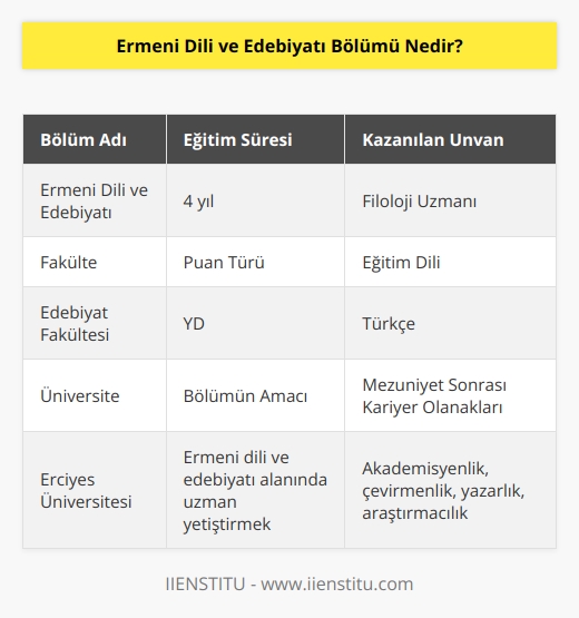 Erciyes Üniversitesi, Edebiyat Fakültesi bünyesinde olan 4 yıllık lisans programıdır. Puan türü YD ( ) dir. Eğitim dili Türkçedir. Ermeni Dili ve Edebiyatı bölümü filoloji uzmanları yetiştirmeyi hedefler.