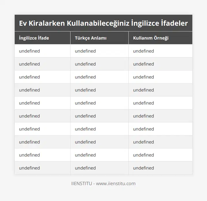 I'm considering renting, Kiralama düşünüyorum, I'm considering renting a new flat in the city center, I'll review the terms of the lease, Kiralama koşullarını gözden geçireceğim, Before signing anything, I'll review the terms of the lease, I understand the terms of payment, Ödeme şartlarını anladım, I understand the terms of payment outlined in the contract, I want to know my rights as a tenant, Kiracı olarak haklarımı bilmek istiyorum, Before moving in, I want to know my rights as a tenant, I understand the tenant's responsibilities, Kiracının sorumluluklarını anladım, I understand the tenant's responsibilities as stated in the contract, I will ensure that the tenant's responsibilities are fulfilled, Kiracının sorumluluklarının yerine getirilmesini sağlayacağım, As a responsible tenant, I will ensure that all my responsibilities are fulfilled, I'm looking for information about the payment deadline, Ödeme süresi hakkında bilgi arıyorum, I'm looking for information about the payment deadline for the rent, I will take security measures to ensure the tenant's safety, Kiracının güvenliğini sağlamak için güvenlik önlemleri alacağım, As a landlord, I will take necessary security measures to ensure my tenant's safety, I will do the necessary work to protect the tenant's safety, Kiracının güvenliğini korumak için gerekli çalışmaları yapacağım, I plan to install alarm system and smoke detectors to protect the tenant's safety, I will sign the lease agreement, Kiralama sözleşmesini imzalayacağım, Once I'm satisfied with the terms, I'll sign the lease agreement