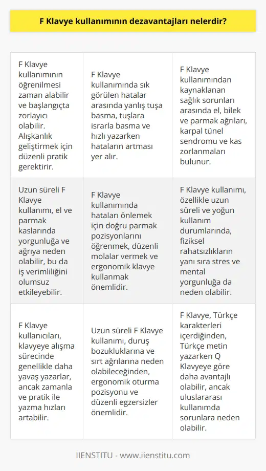 1. F Klavye kullanımı zaman alıcı ve zor olabilir. 2. F Klavye kullanımında yanlış tuşa b a veya tuşlara ısrarla ba hataları sıklıkla görülür. 3. F Klavye kullanımında yanlış tuşa ba hatalarının önlenmesi zor olabilir. 4. F Klavye kullanımından kaynaklanan uzun süreli sağlık problemleri olabileceği gibi, uzun süreli doku hasarına da neden olabilir. 5. F Klavye kullanımının daha uzun süreli kullanımı, belirli parmak veya el ağrılarına neden olabileceği gibi, çalışma verimliliğini de azaltabilir.