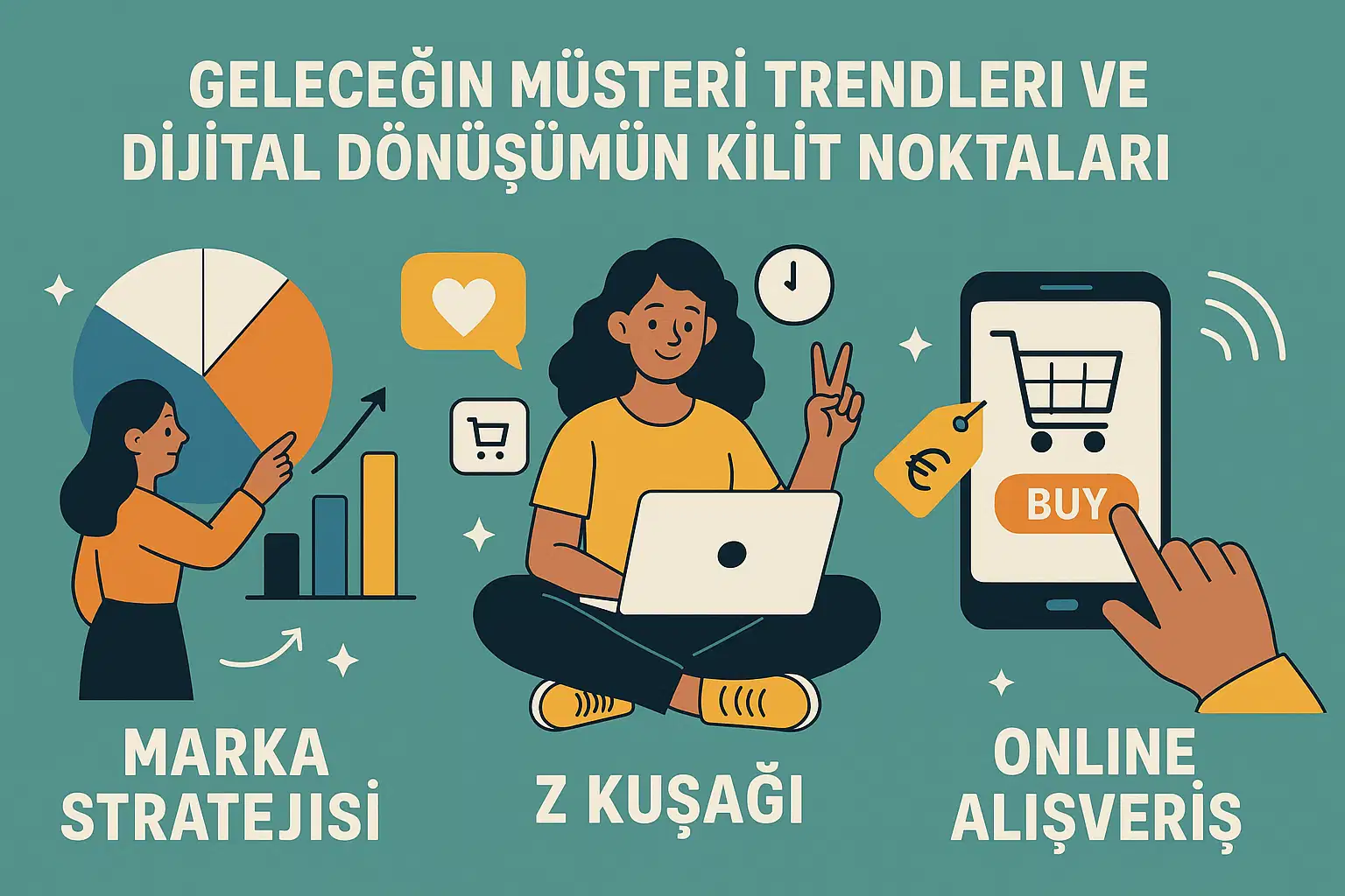 Geleceğin müşteri trendleri ve dijital dönüşümün kilit noktaları. Marka stratejisi, Z kuşağı ve online alışveriş odaklı yeni beklentilere hazırlanın!