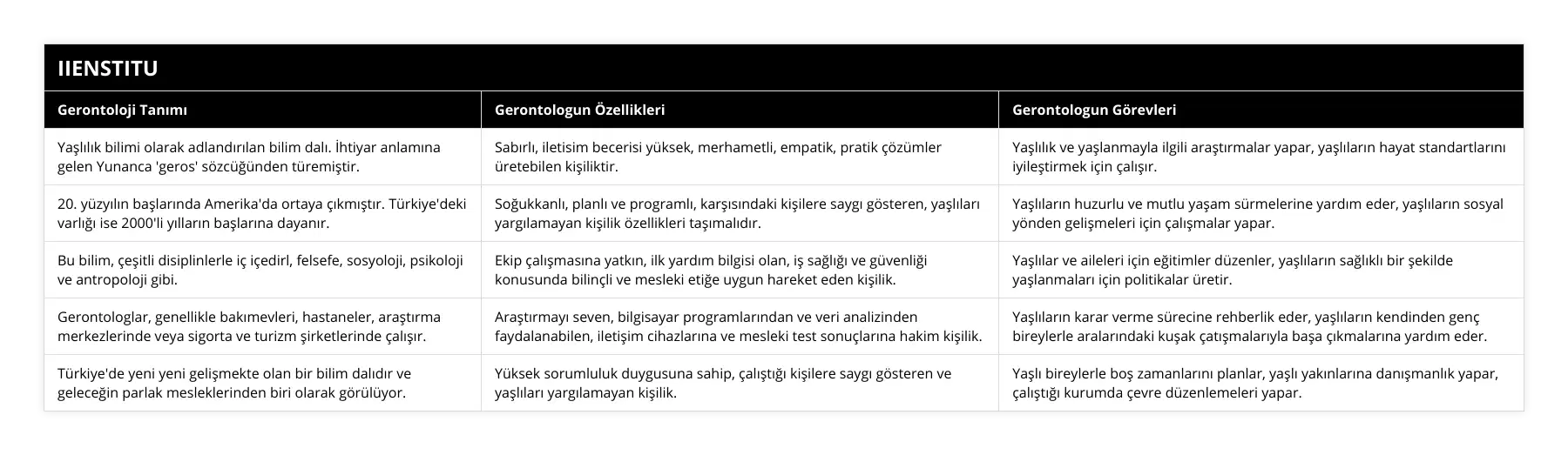 Yaşlılık bilimi olarak adlandırılan bilim dalı İhtiyar anlamına gelen Yunanca 'geros' sözcüğünden türemiştir, Sabırlı, iletisim becerisi yüksek, merhametli, empatik, pratik çözümler üretebilen kişiliktir, Yaşlılık ve yaşlanmayla ilgili araştırmalar yapar, yaşlıların hayat standartlarını iyileştirmek için çalışır, 20 yüzyılın başlarında Amerika'da ortaya çıkmıştır Türkiye'deki varlığı ise 2000'li yılların başlarına dayanır, Soğukkanlı, planlı ve programlı, karşısındaki kişilere saygı gösteren, yaşlıları yargılamayan kişilik özellikleri taşımalıdır, Yaşlıların huzurlu ve mutlu yaşam sürmelerine yardım eder, yaşlıların sosyal yönden gelişmeleri için çalışmalar yapar, Bu bilim, çeşitli disiplinlerle iç içedirl, felsefe, sosyoloji, psikoloji ve antropoloji gibi, Ekip çalışmasına yatkın, ilk yardım bilgisi olan, iş sağlığı ve güvenliği konusunda bilinçli ve mesleki etiğe uygun hareket eden kişilik, Yaşlılar ve aileleri için eğitimler düzenler, yaşlıların sağlıklı bir şekilde yaşlanmaları için politikalar üretir, Gerontologlar, genellikle bakımevleri, hastaneler, araştırma merkezlerinde veya sigorta ve turizm şirketlerinde çalışır, Araştırmayı seven, bilgisayar programlarından ve veri analizinden faydalanabilen, iletişim cihazlarına ve mesleki test sonuçlarına hakim kişilik, Yaşlıların karar verme sürecine rehberlik eder, yaşlıların kendinden genç bireylerle aralarındaki kuşak çatışmalarıyla başa çıkmalarına yardım eder, Türkiye'de yeni yeni gelişmekte olan bir bilim dalıdır ve geleceğin parlak mesleklerinden biri olarak görülüyor, Yüksek sorumluluk duygusuna sahip, çalıştığı kişilere saygı gösteren ve yaşlıları yargılamayan kişilik, Yaşlı bireylerle boş zamanlarını planlar, yaşlı yakınlarına danışmanlık yapar, çalıştığı kurumda çevre düzenlemeleri yapar