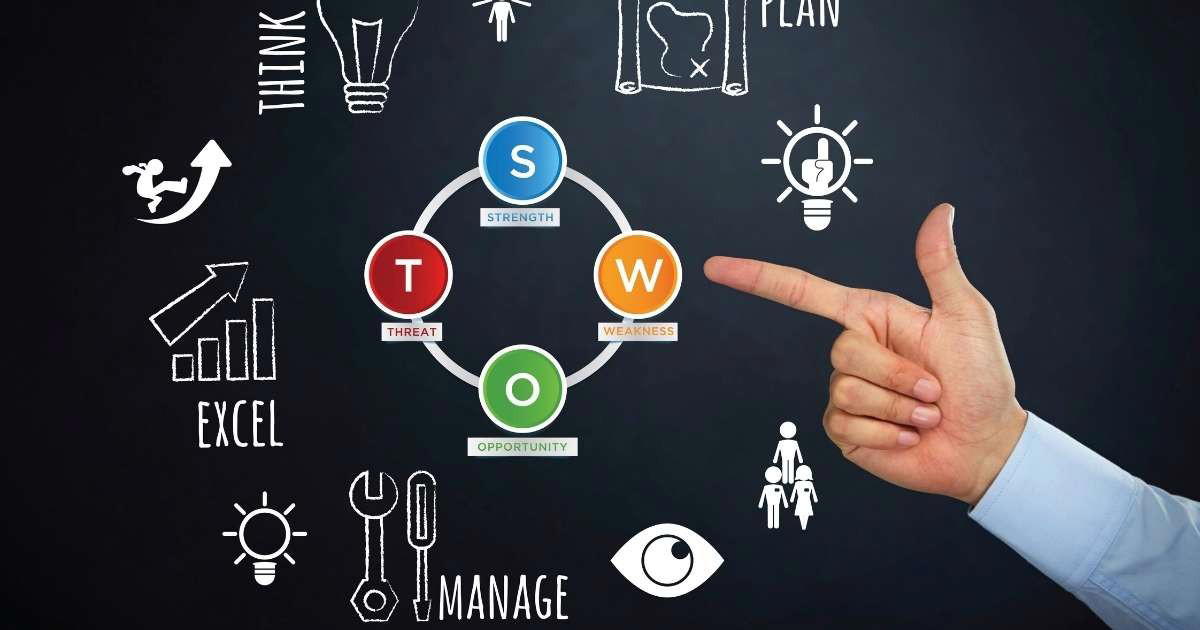 Halkla İlişkilerde SWOT Analizi