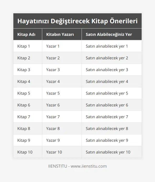 Kitap 1, Yazar 1, Satın alınabilecek yer 1, Kitap 2, Yazar 2, Satın alınabilecek yer 2, Kitap 3, Yazar 3, Satın alınabilecek yer 3, Kitap 4, Yazar 4, Satın alınabilecek yer 4, Kitap 5, Yazar 5, Satın alınabilecek yer 5, Kitap 6, Yazar 6, Satın alınabilecek yer 6, Kitap 7, Yazar 7, Satın alınabilecek yer 7, Kitap 8, Yazar 8, Satın alınabilecek yer 8, Kitap 9, Yazar 9, Satın alınabilecek yer 9, Kitap 10, Yazar 10, Satın alınabilecek yer 10