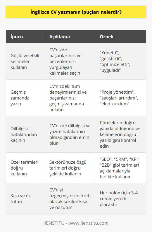 İngilizce CV yazmak Türkçe CV yazmak ile neredeyse aynıdır fakat anadilinizin İngilizce olmamasından kaynaklı bazı hatalar yapılabilir. İngilizce CV yazarken en önemli ipucu güçlü ve etkili kelimelerin kullanılmasıdır. Ayrıca CVnin geçmiş zamanda yazıldığına ve dilbilgisi hatalarının bulunmadığına dikkat edilmelidir.