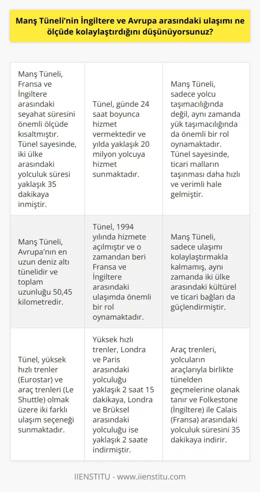 Manş Tüneli, İngiltere ve Avrupa arasındaki ulaşımı önemli ölçüde kolaylaştırdı. Tünel, İngiltere ve Fransa arasında zamandan tasarruf etmek için mükemmel bir seçenek sunuyor. Ayrıca, tünel, araçların rahatça ve güvenli bir şekilde İngiltere ve Fransa arasında geçiş yapmasını sağlıyor. Bu, aynı zamanda karayolu ticaretini de destekliyor ve İngiltere ve Avrupa arasındaki ticareti kolaylaştırıyor.