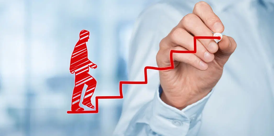 İnsan Kaynakları Ne İş Yapar?