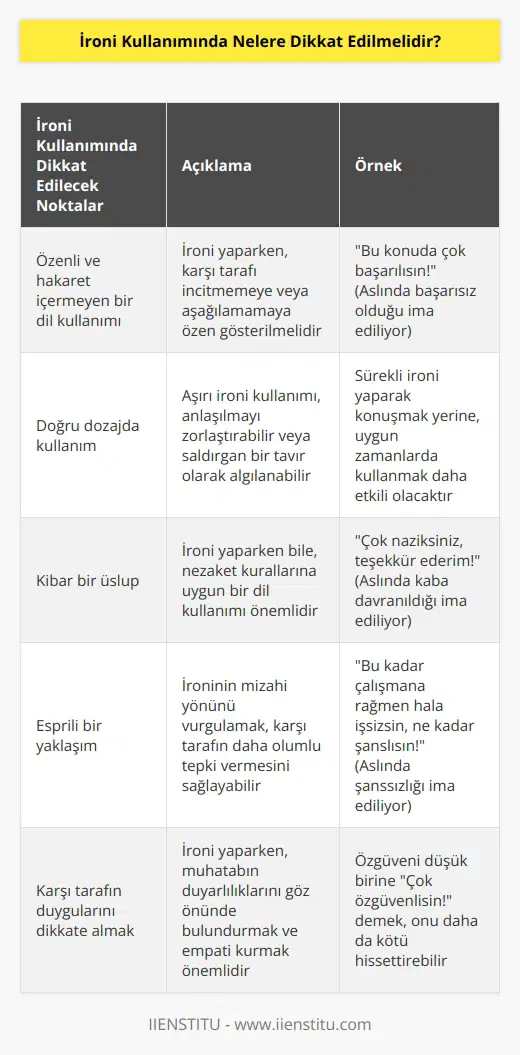 • İroninin kullanımında dikkat edilmesi gereken en önemli nokta, kullanımına karşın, özendi veya hakaret içermeyen tarzda kullanılmasıdır.  • İroninin dozajının doğru ayarlanması çok önemlidir. İroni çok fazla kullanıldığında, alıcının algılamasında karışıklık yaratabilir veya aşırı öfkeli veya saldırgan bir görüntü oluşturabilir.  • İroni kullanırken, konuşma veya yazma tarzınızın ne kadar kibar olduğuna dikkat etmelisiniz.  • İroni kullanırken, konuşma veya yazma tarzınızın ne kadar esprili olduğuna da dikkat etmelisiniz.  • İroni kullanırken, alıcının hislerini göz önünde bulundurmalısınız. Özendiklerinizi veya hakaretlerinizi doğru şekilde algılayabilecek kadar anlayışlı olmalısınız.  • İroni kullanırken, alıcının ne anladığını kontrol etmelisiniz. İroninin anlaşıldığından emin olmalısınız.
