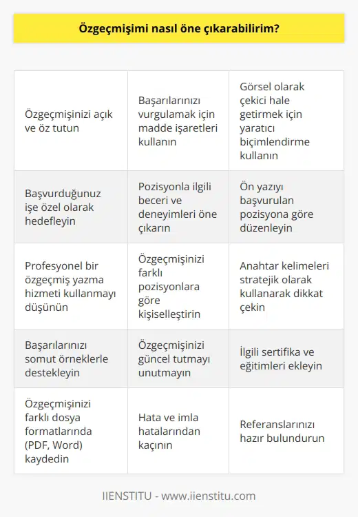 Özgeçmişinizi öne çıkarmak için yapabileceğiniz birkaç şey var. Öncelikle, iyi yazılmış ve okunması kolay olduğundan emin olun. Başarılarınızı listelemek için madde işaretleri kullanın ve açıklamalarınızda açık ve öz olun. Görsel olarak daha çekici hale getirmek için yaratıcı biçimlendirme de kullanabilirsiniz. Özgeçmişinizi öne çıkarmanın bir başka yolu da başvurduğunuz işe özel olarak hedeflemektir. Pozisyonla ilgili beceri ve deneyimleri vurgulayın ve ön yazınızı buna göre düzenlediğinizden emin olun. Olağanüstü bir özgeçmiş oluşturmanıza yardımcı olması için profesyonel bir özgeçmiş yazma hizmeti kullanmayı da düşünebilirsiniz.