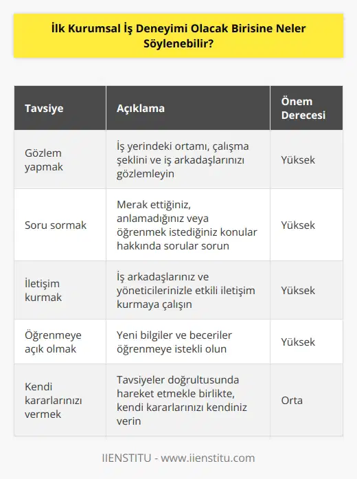“Aileniz, yakınlarınız, şirkette çok güvendiğiniz abi gibi gördüğünüz birisi de tavsiyede bulunsun ama siz de gözlemleyin. Ölçün tartın ve kendi kararınızı kendiniz verin.” diye yönlendirme yapıyoruz.