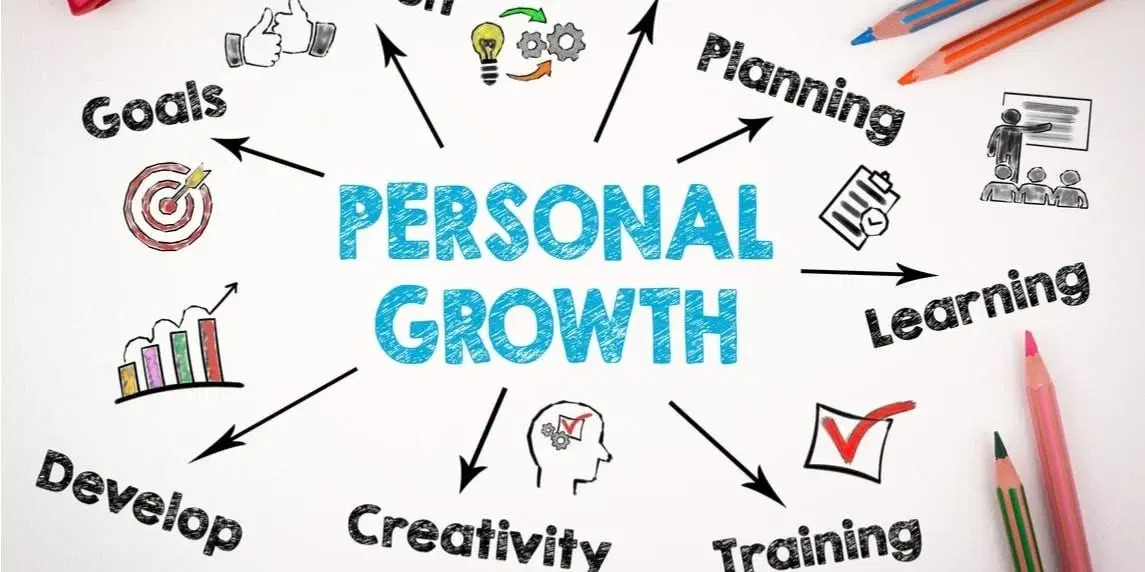 Kişisel Gelişim Tanımı