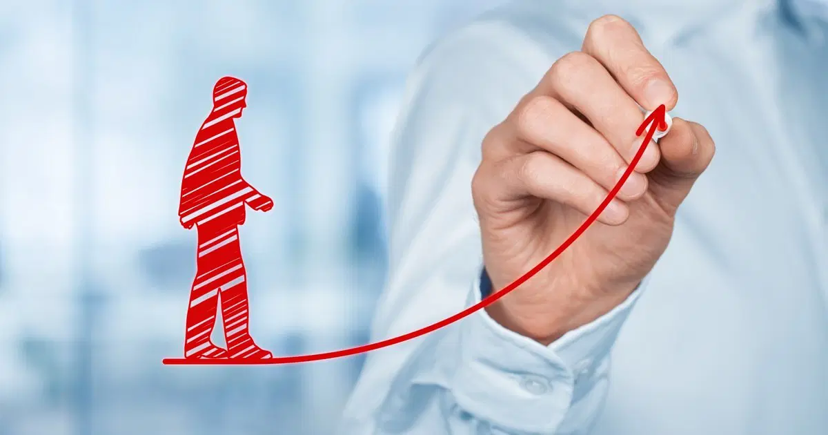 Kişisel Gelişim Yolunda Kendini Bulmak