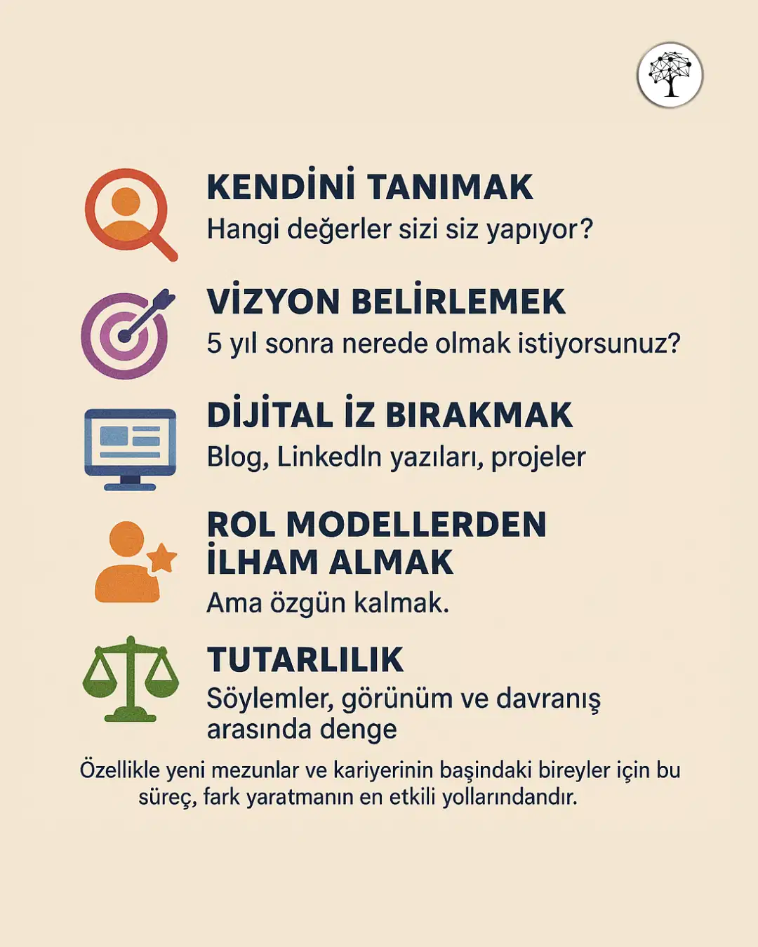 Kişisel Markalaşma Sürecinde Yapılması Gerekenler