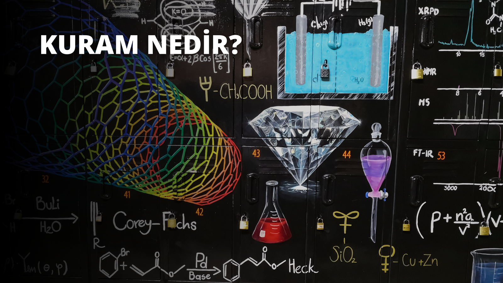 Kuram Nedir? Kuram Geliştirme Adımları Nelerdir?