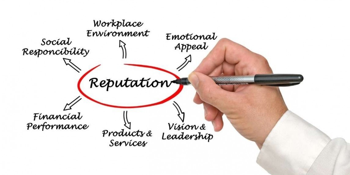 Kurumsal İtibarı Oluşturan Unsurlar