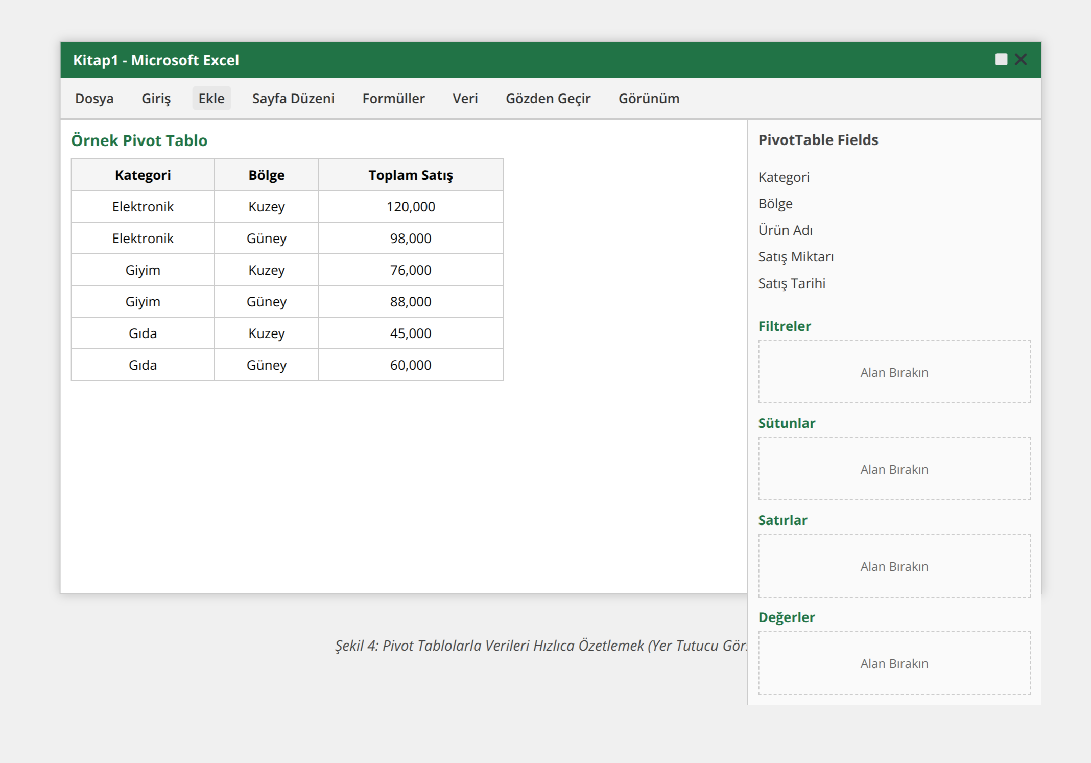 Pivot Tablolarla Verileri Hızlıca Özetlemek