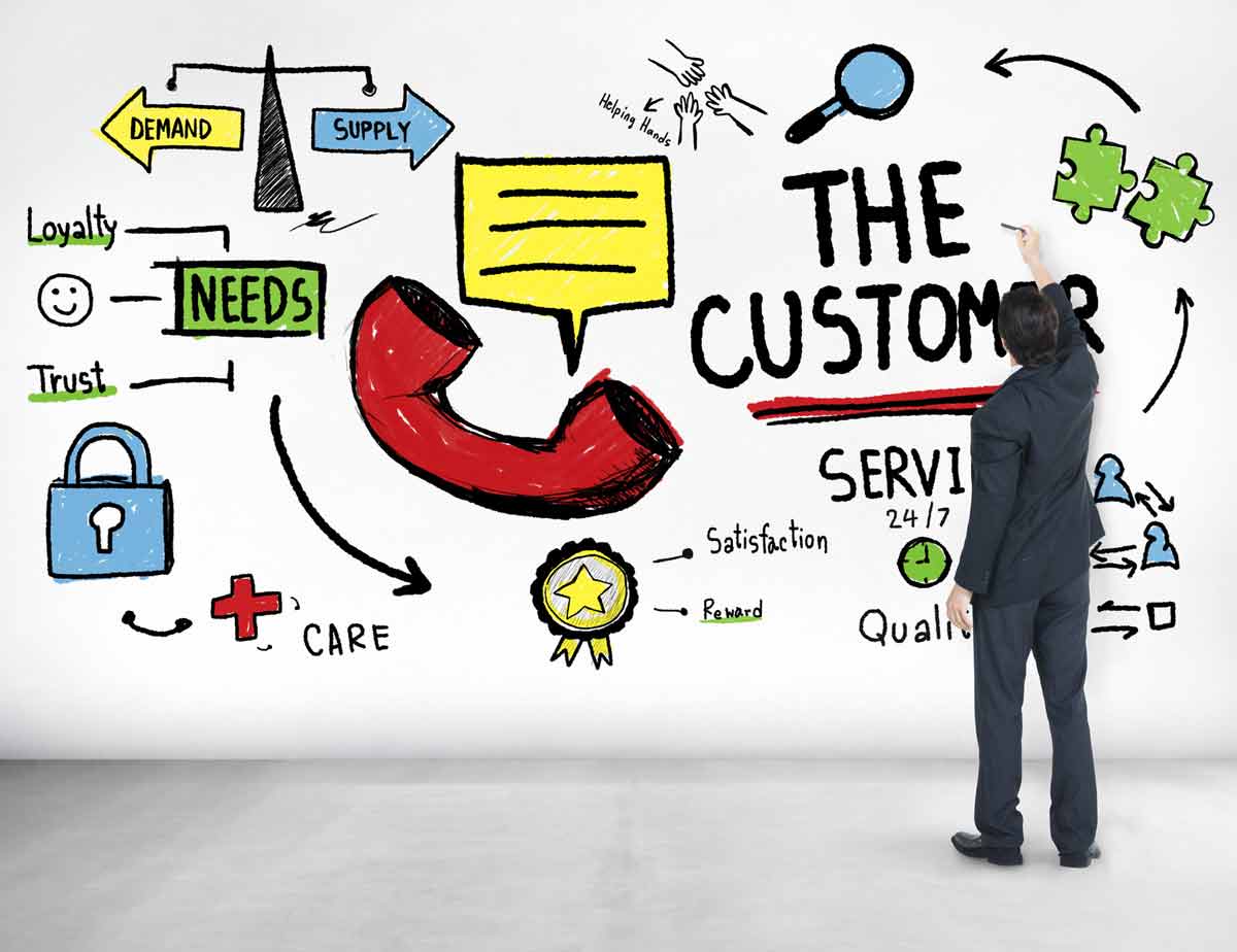 Müşteriyi Elde Tutmak İçin Bilmeniz Gereken 5 Yöntem
