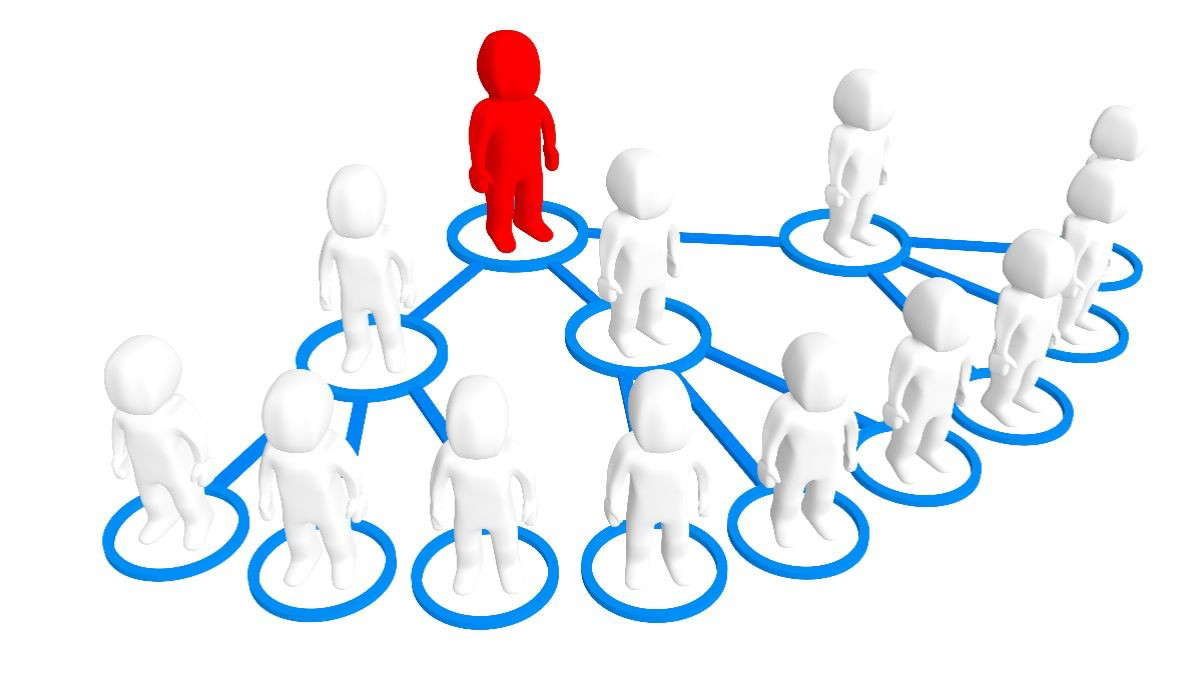 Network Marketing Nasıl Çalışır?